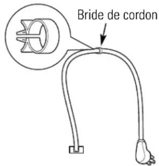 GE Profile GCG1700LII - DEBALLAGE DU COMPACTEUR - 1