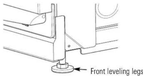 GE Profile GCG1700LII - LEVELING THE COMPACTOR - 1