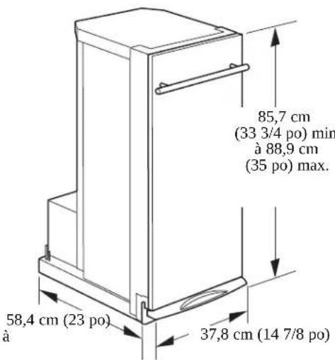 GE Profile GCG1700LII - MODELES DISponIBLES - 2