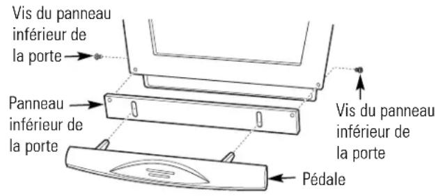 GE Profile GCG1700LII - REMPLACEMENT DU PANNEAU INFÉRIEUR DE PORTE (facultatif pour les modèles ZCGS150SS et ZCGP150II seulement) - 1