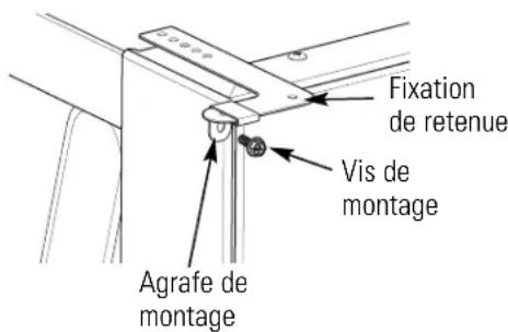 GE Profile GCG1700LII - FIXATION DU COMPACTEUR AU COMPTOIR - 2
