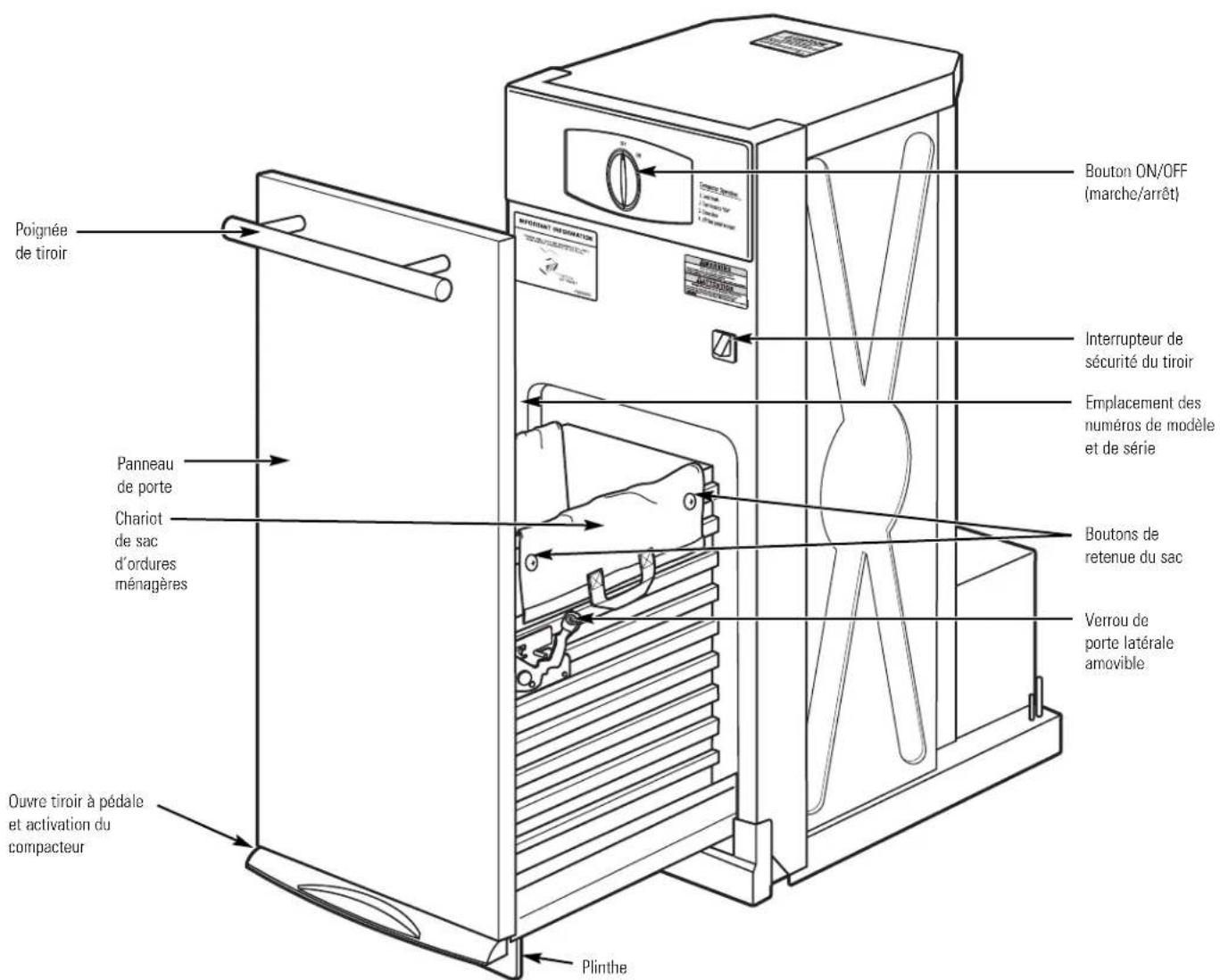 GE ZCGS150PSS - LISEZ ET CONSERVEZ CES INSTRUCTIONS - 1
