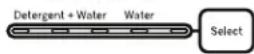 GE Profile PTW600BPRDG - Pretreating or Soaking Using Water Station (on some models) - 2