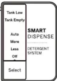 GE Profile PTW600BPRDG - SmartDispense™ (Distribution intelligente) (GTW840 et GTW845 modèles seulement) - 1