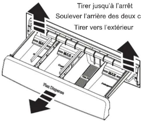 GE Profile PTW600BPRDG - (PTW600 et PT605 modeles seulement) - 1