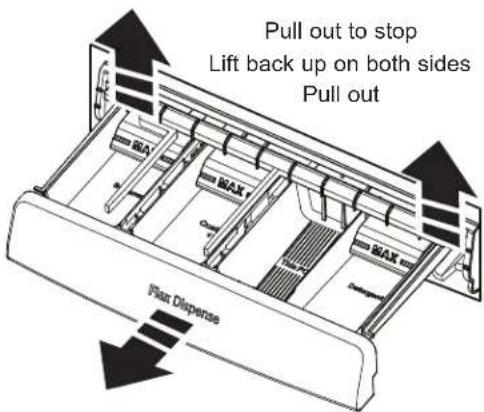 GE Profile PTW600BPRDG - (PTW600 and PT605 models only) - 1