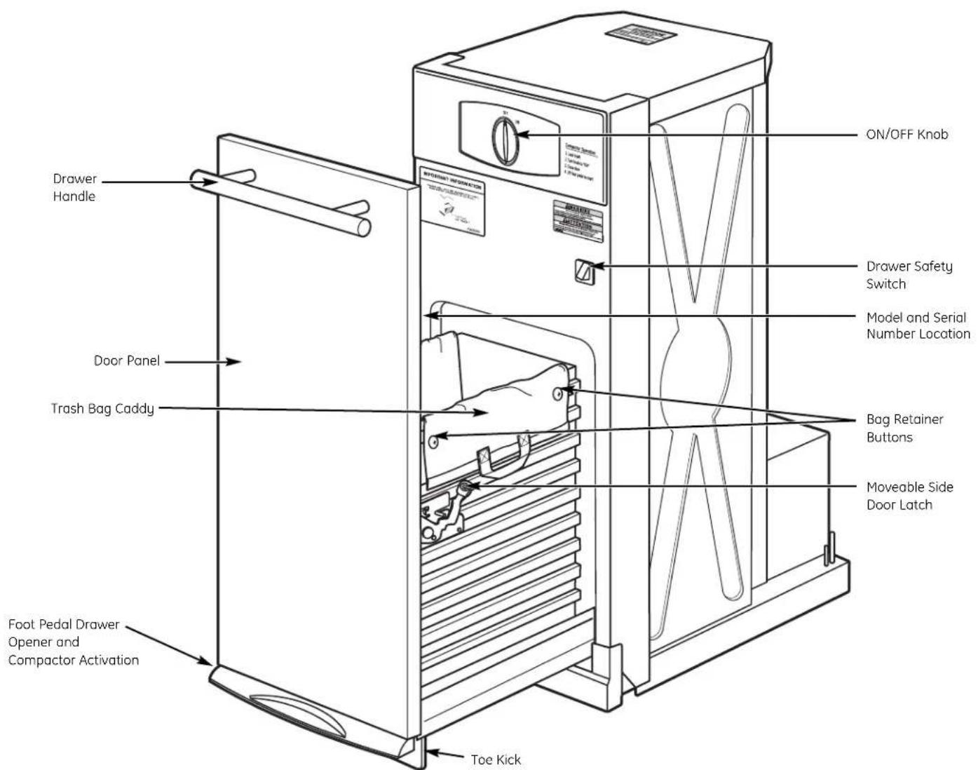 GE ZCGS150LSS - READ AND SAVE THESE INSTRUCTIONS - 1