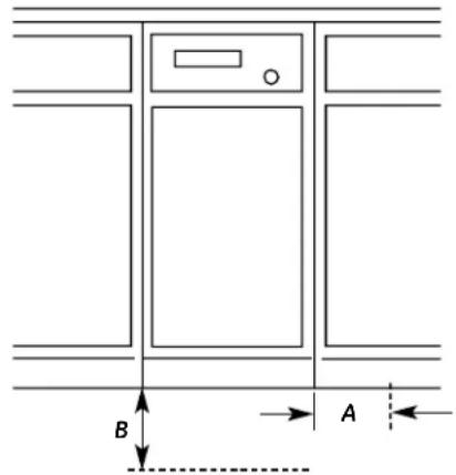 GE ZCGP150PII - Dimensions de l'encastrement Dimensions de dégagement - 2
