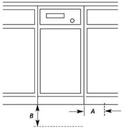 GE ZCGP150PII - Location Requirements - 3