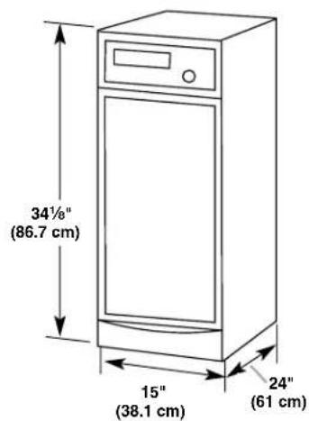 GE ZCGP150PII - Location Requirements - 1
