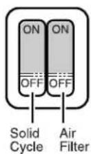 GE ZCGP150PII - Using the Air Filter - 1