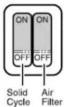 GE ZCGP150PII - Utilisation du filtre à air - 1