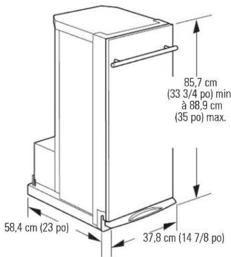 GE Profile GCG1580LSS - MODELES DISponIBLES - 2