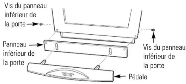 GE Profile GCG1580LSS - REMPLACEMENT DU PANNEAU INFÉRIEUR DE PORTE (facultatif pour les modèles ZCGS150SS et ZCGP150II seulement) - 1