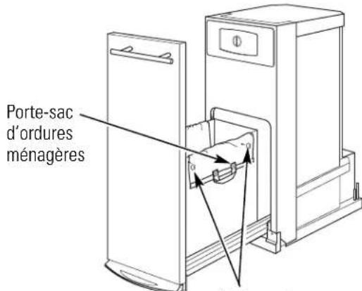 GE Profile GCG1580LSS - INSTALLATION DU PORTE-SAC D'ORDURES (sur certains modèles) - 1