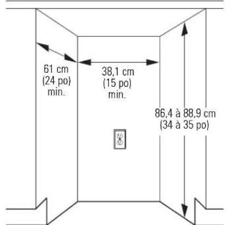 GE Profile GCG1580LSS - MODELES DISponIBLES - 1