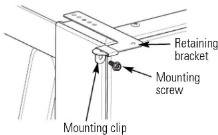 GE Profile GCG1580LSS - ATTACH THE COMPACTOR TO THE COUNTERTOP - 2