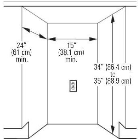 GE Profile GCG1580LSS - PRODUCT DIMENSIONS AND CLEARANCES - 1