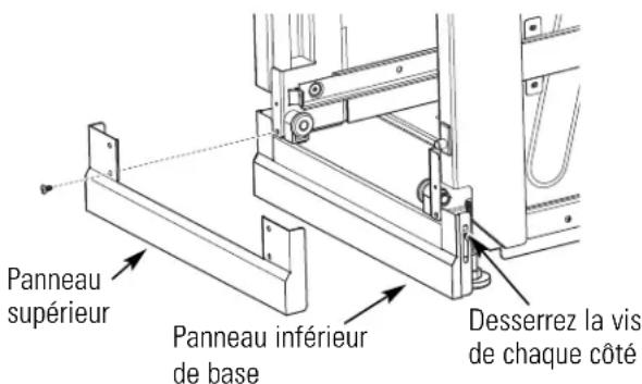 GE Profile GCG1580LSS - AJUSTEMENT DU PANNEAU INFÉRIEUR - 1