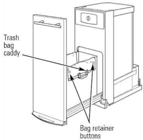 GE Profile GCG1580LSS - INSTALLATION OF THE TRASH BAG CADDY (on some models) - 1
