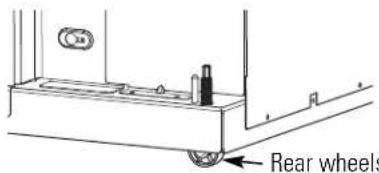 GE Profile GCG1580LSS - LEVELING THE COMPACTOR - 2