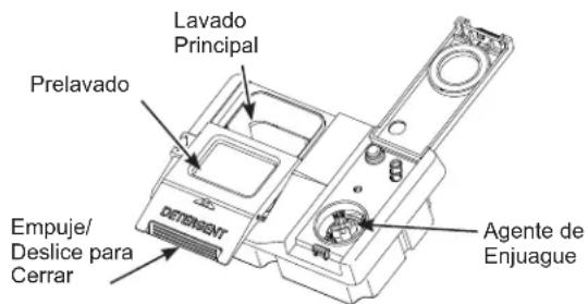 GE GDP615HYNFS - Llenado del Dispensador de Detergente - 1