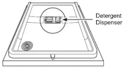 GE GDP615HYNFS - Detergent Dispenser - 1