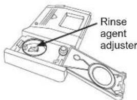 GE GDP615HYNFS - To adjust the setting - 3