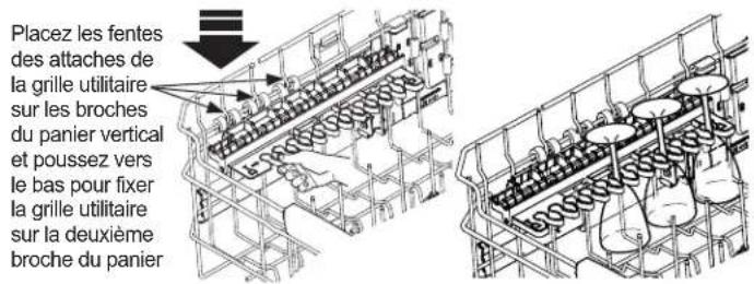 GE GDP615HYNFS - Attention - 2