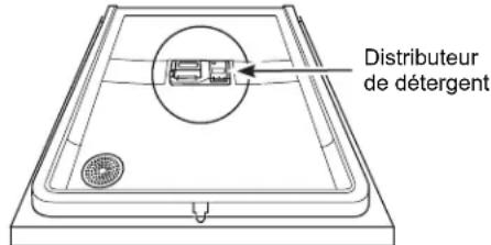 GE GDP615HYNFS - Distributeur de détergent - 1
