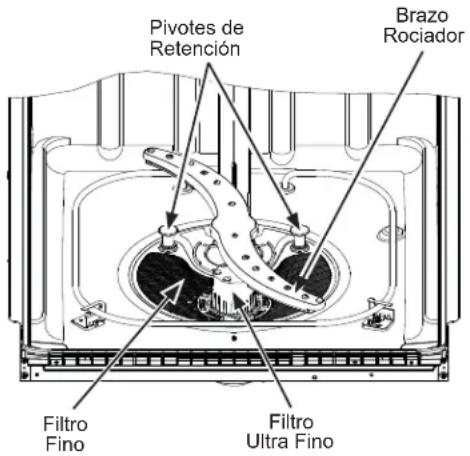 GE GDP615HYNFS - Filtro Fino - 1