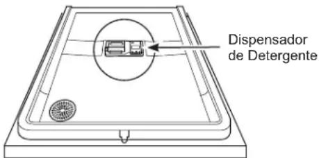 GE GDP615HYNFS - Dispensador de Detergente - 1