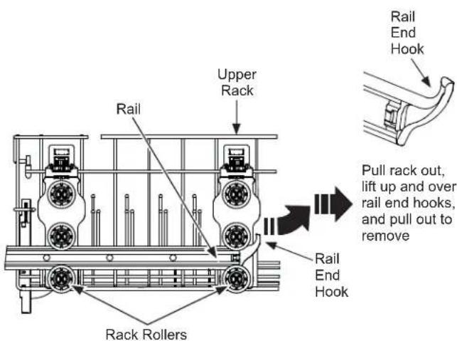GE GDP615HYNFS - CAUTION - 1