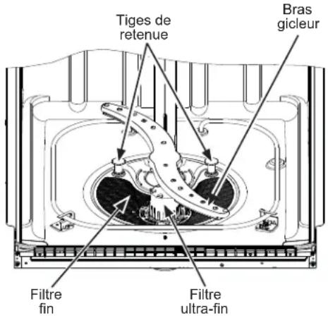 GE GDP615HYNFS - Filtre fin - 1
