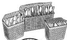 GE GLD6300LWW - Three-piece basket (on some models) - 1