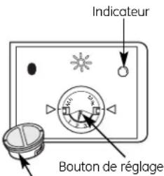 GE GLD6300LWW - Remplissage du distributeur - 1