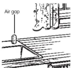 GE GLD6300LWW - Protect Against Freezing - 1