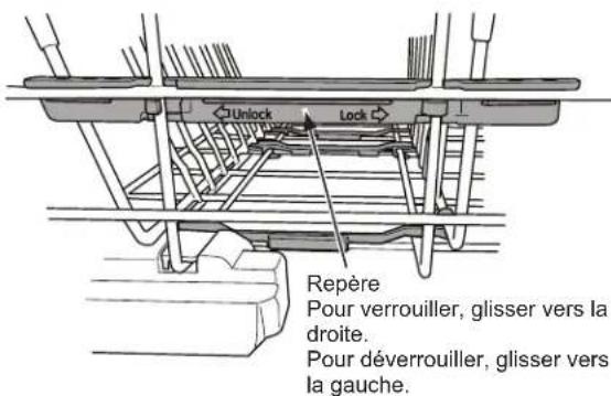 GE GDF620HMJES - AVERTISSEMENT - 2