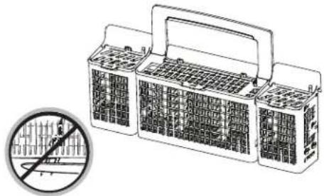GE GDF620HMJES - Deep Clean Silverware Jets (on some models) - 1