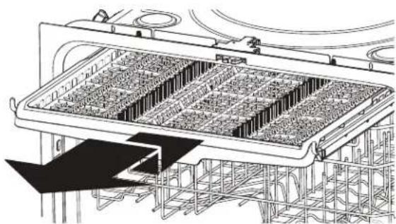 GE GDF620HMJES - REMARQUES IMPORTANTES : - 4