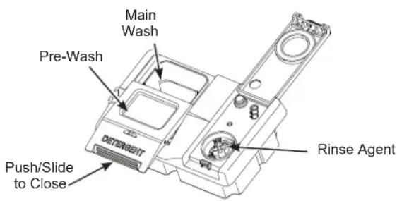 GE GDF620HMJES - Filling the Detergent Dispenser - 1