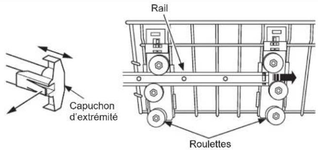 GE GDF620HMJES - ATTENTION Un panier supérieur charge peut etre plus lourd qu'il ne semble. Evitez de soulever ou d'abaisser ce panier s'il est chargé afin d'eviter les blessures et d'endommager son contenu. - 2