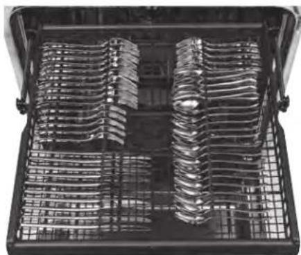 GE GDF620HMJES - IMPORTANT NOTES: - 2
