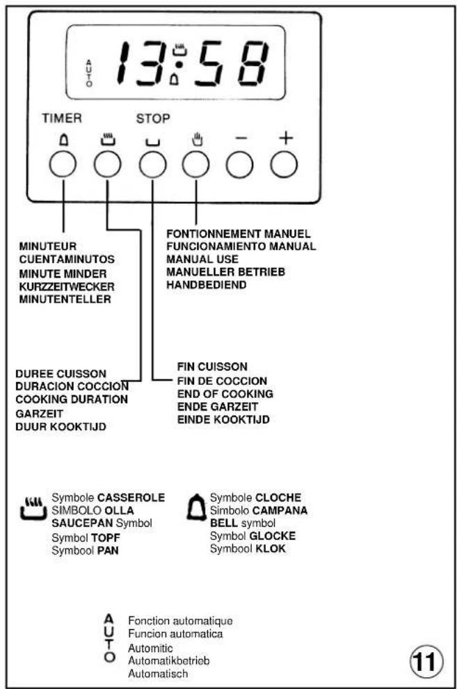 ROSIERES PG100IN - SCHEMA DES BRANCHEMENTS - 3