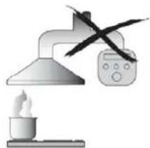 ROSIERES RDV980PN - Never to do: - 2