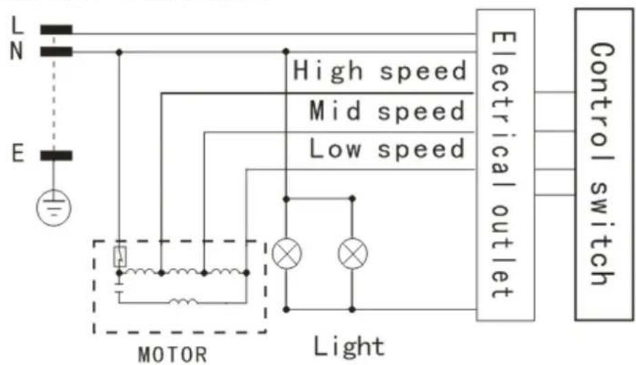 ROSIERES RDV980PN - BRANCHEMENT ÉLECTRIQUE - 1