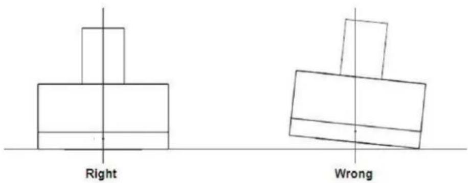 ROSIERES RDV980PN - HINTS FOR EXHAUST DUCT INSTALLATION - 1