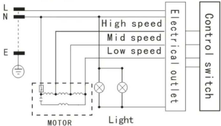 ROSIERES RDV980PN - ELECTRICAL CONNECTION - 1