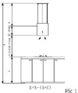 ROSIERES RDL9101IN - INSTALLATION - 3