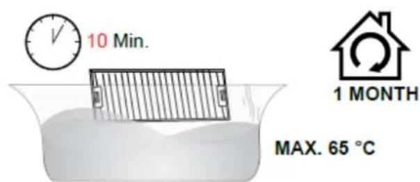 ROSIERES RDD98001PN - GREASE MESH FILTERS - 3